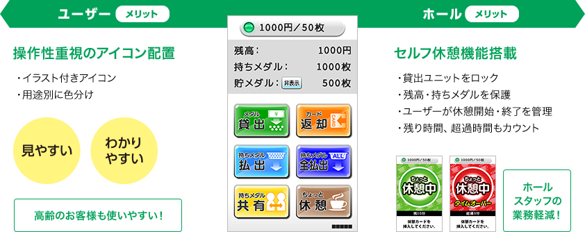 裏ジャズセブン】裏マイティ2024年3月10日【リック