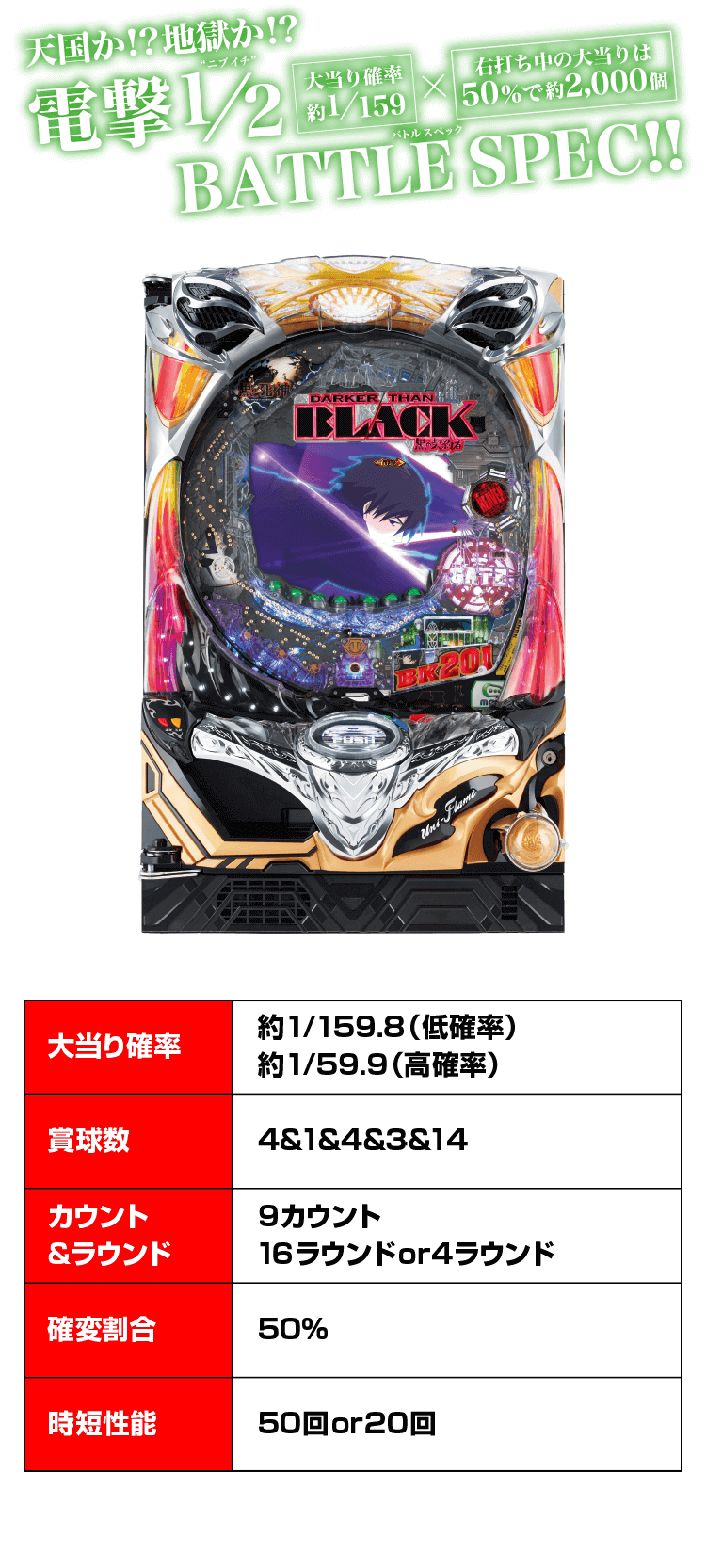 SPEC