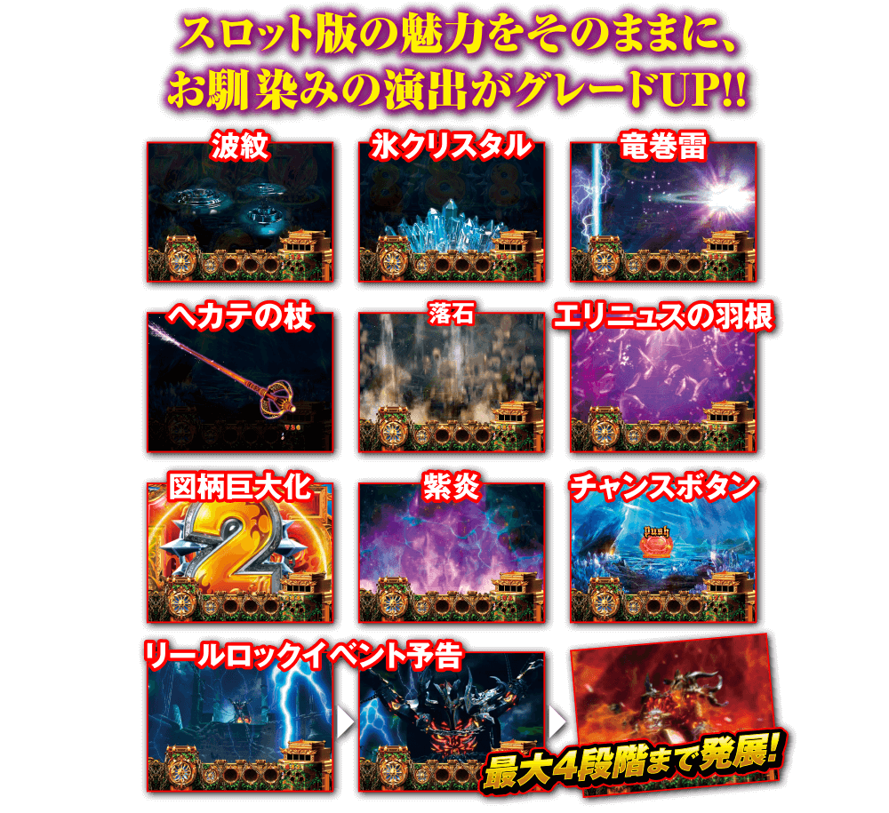 アナザーゴットハーデス　ペルセポネ　ケルベロス＋激アツ演出カードセット アナザーゴットハーデス ペルセポネ ケルベロス＋激アツ演出