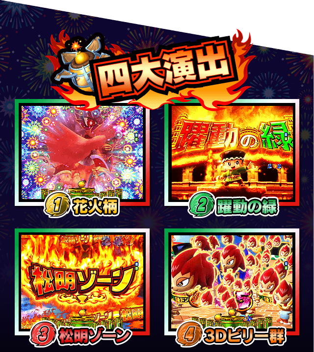 四大演出