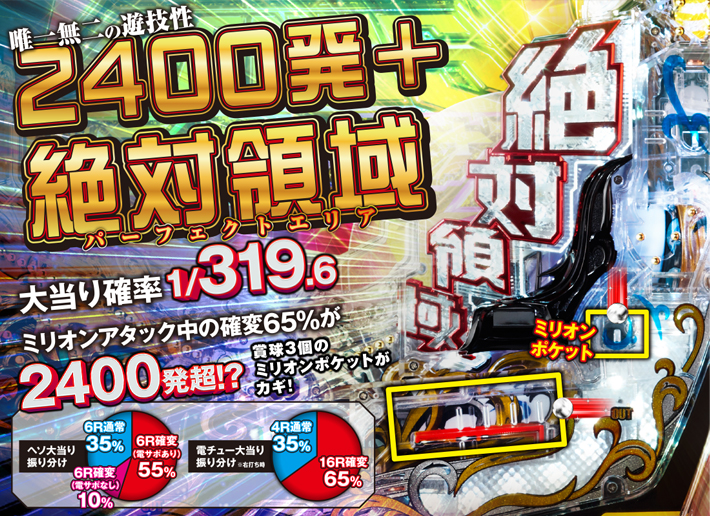特徴｜CR 遊技性 ミリオンアーサー | ユニバーサルエンターテインメント