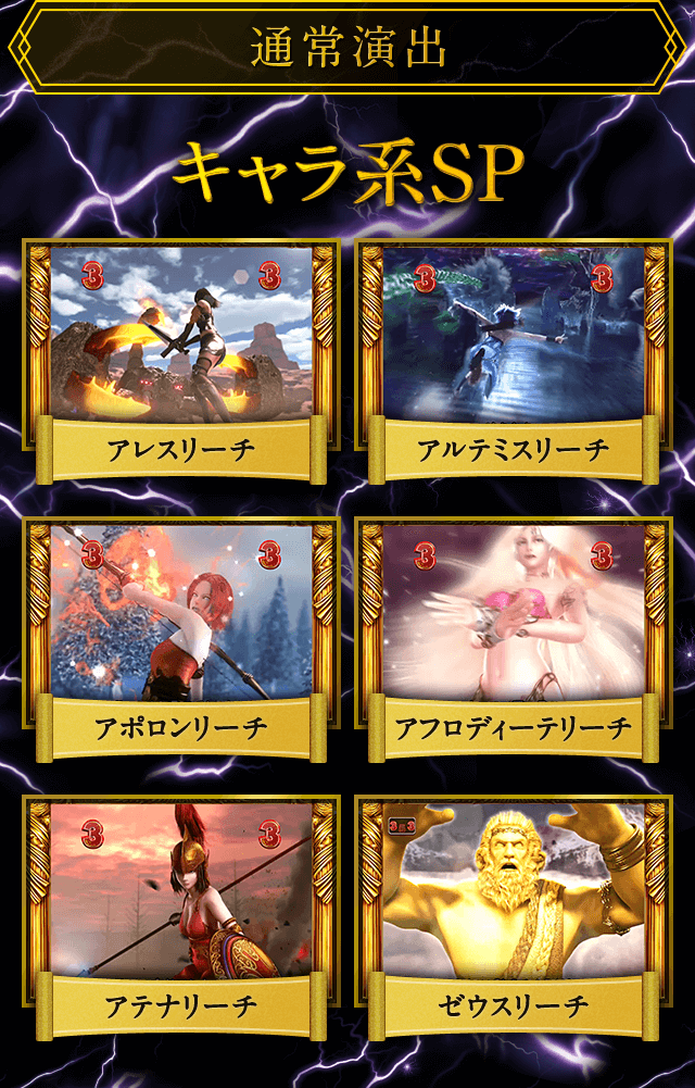 通常演出 キャラ系SP