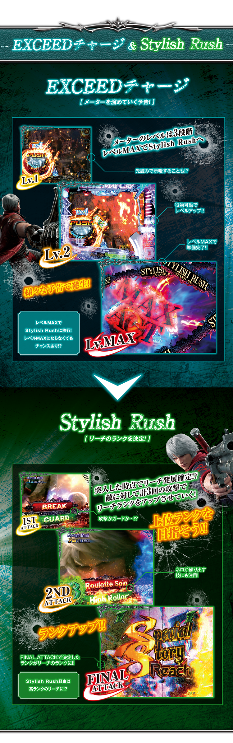 EXCEEDチャージ＆Stylish Rush