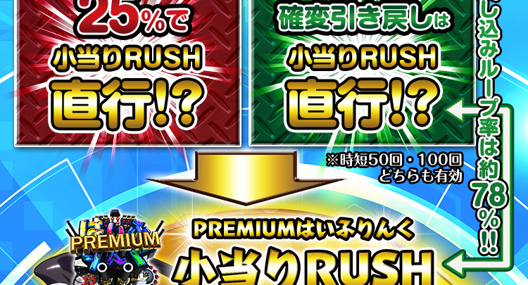 小当たりRUSH