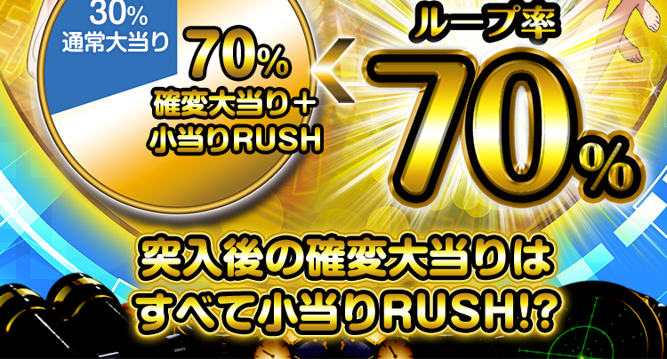 小当たりRUSH