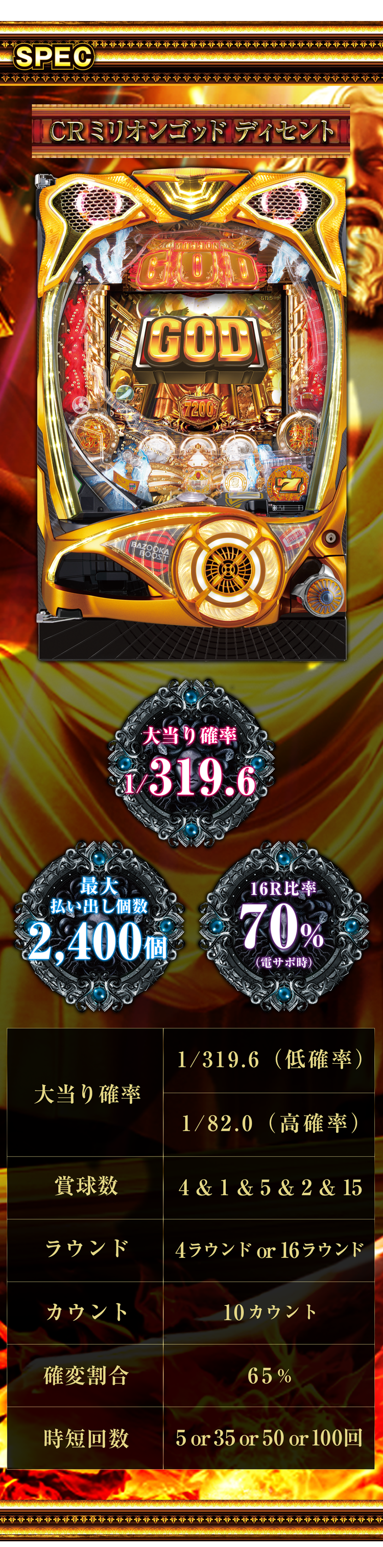 SPEC