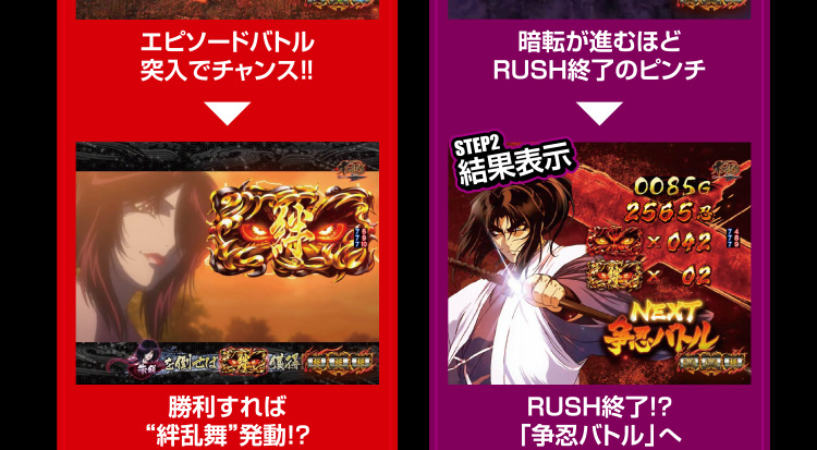 神瞳術RUSH