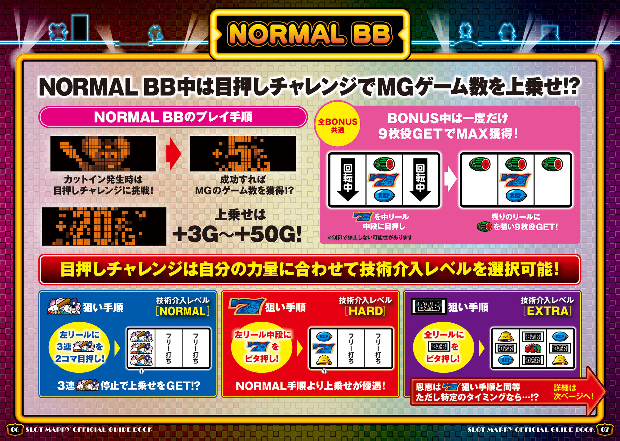 パチンコ㊙️情報 12冊(2号～13号) 趣味