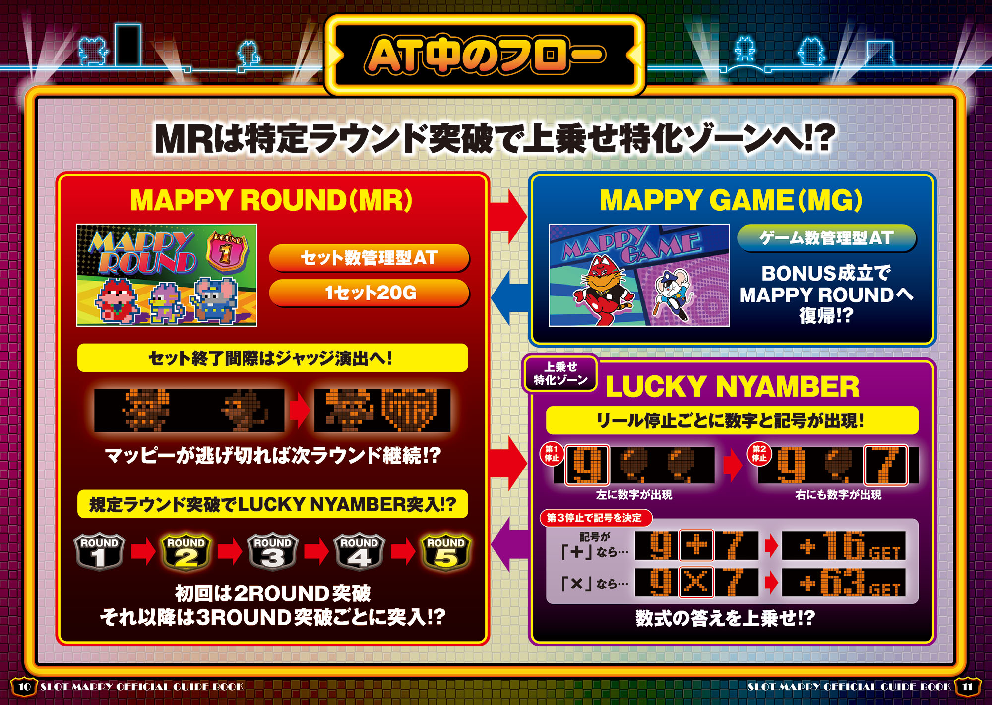 デジタルガイド|ユニバーサルエンターテインメント