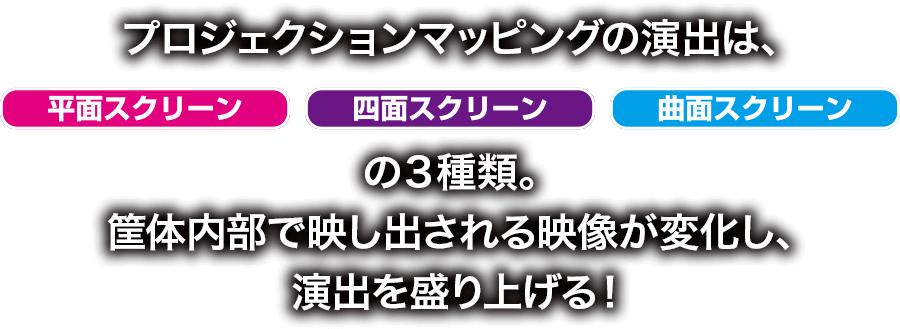 プロジェクションマッピングの演出は、平面スクリーン、四面スクリーン、曲面スクリーンの3種類。