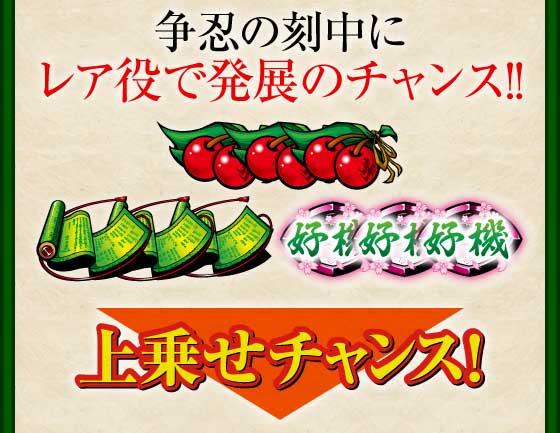 争忍の刻中にレア役当選で発展のチャンス!!レア役で発展のチャンス!!