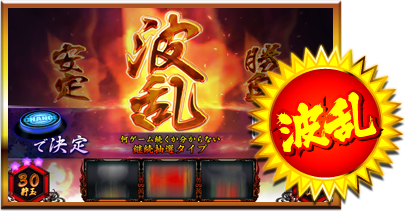 波乱