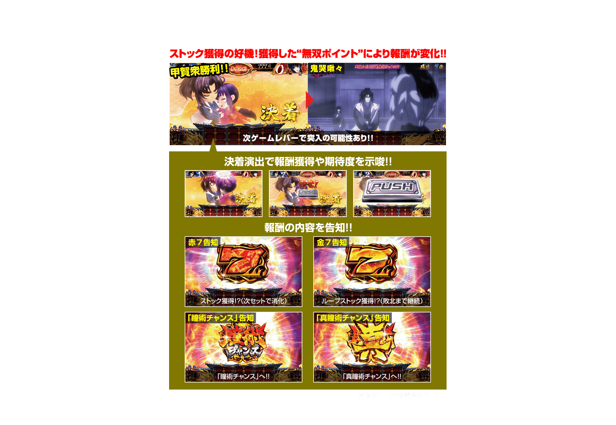 バジリスクタイム3