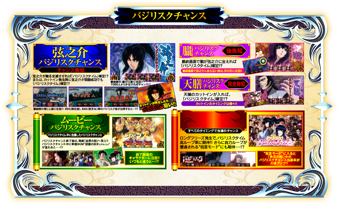 バジリスクチャンス