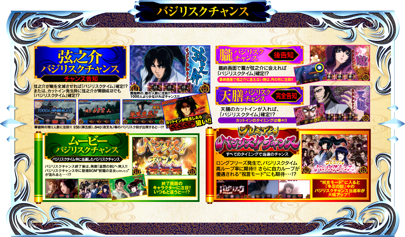 バジリスクチャンス