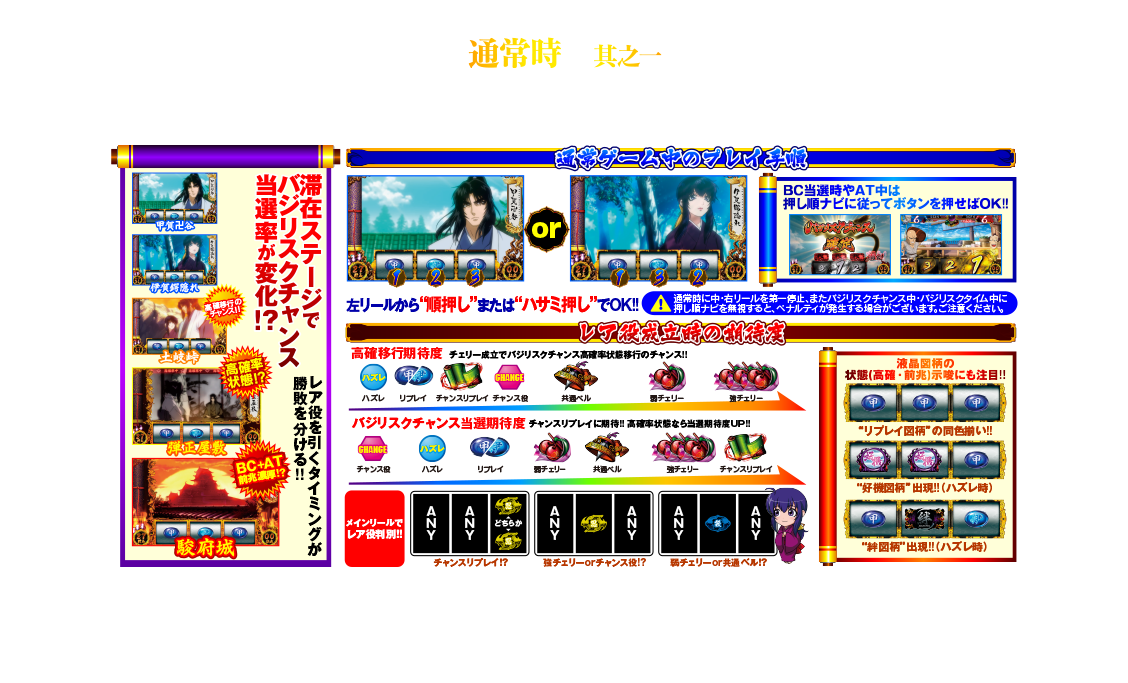 通常時
