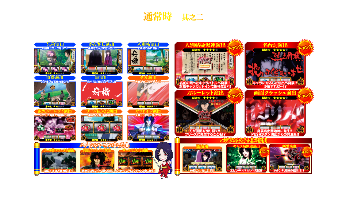 通常時