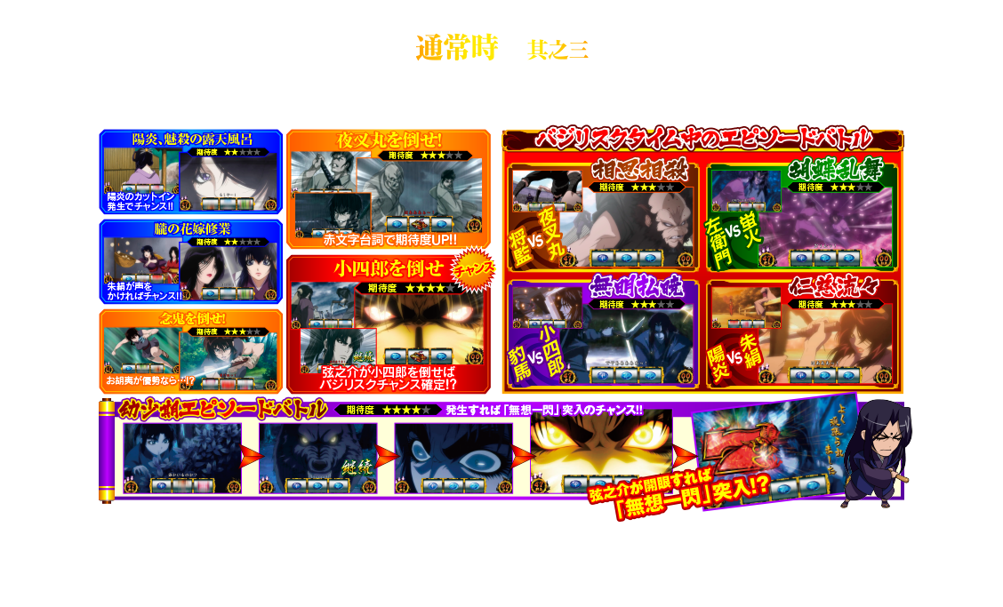 通常時