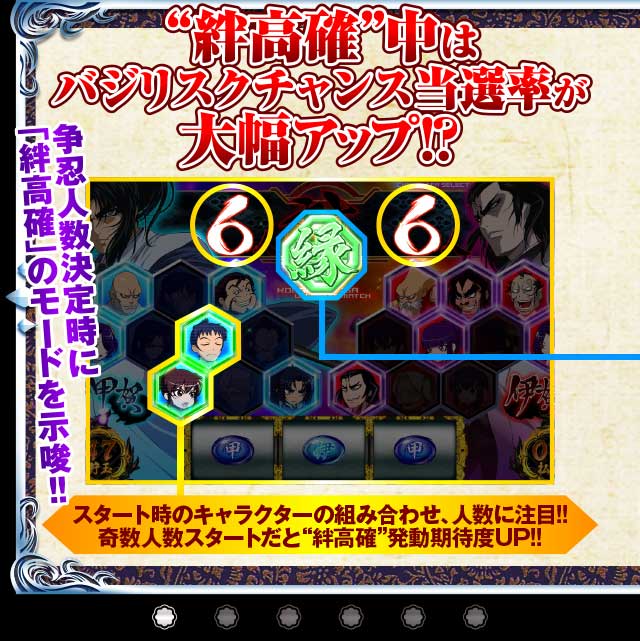 絆システム