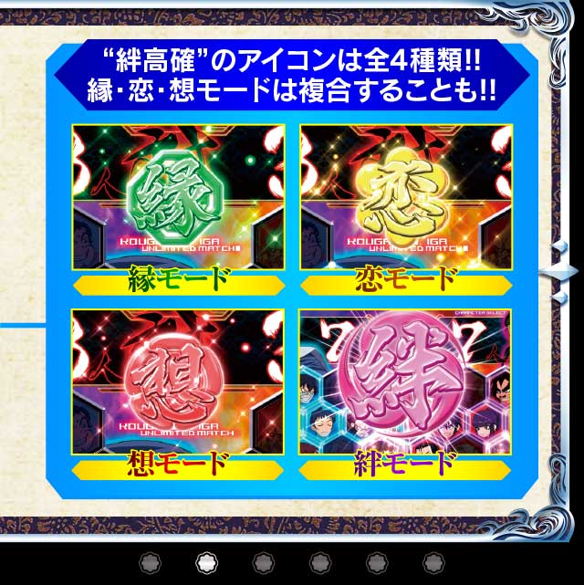 絆システム