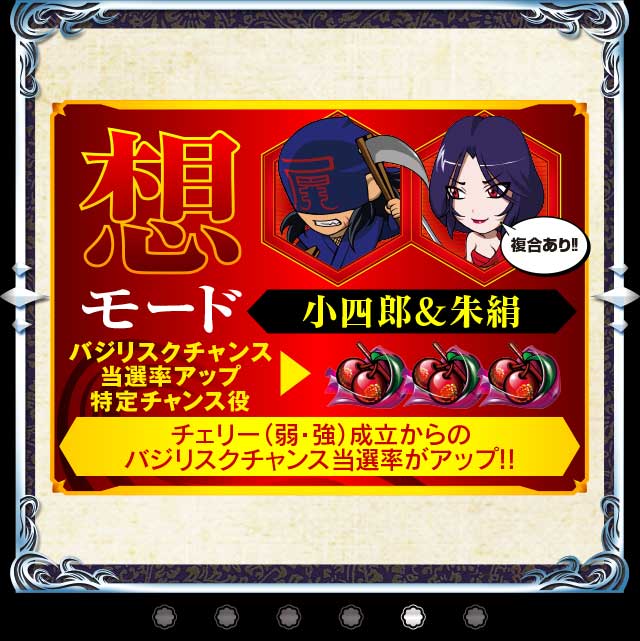 絆システム