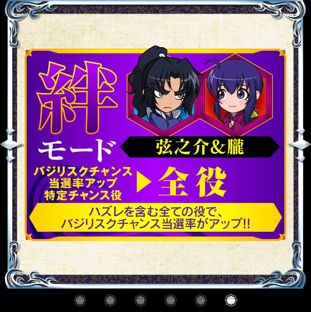 絆システム