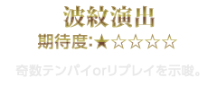 波紋演出　期待度：★1　奇数テンパイorリプレイを示唆。