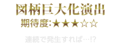 図柄巨大化演出　期待度：★3　連続で発生すれば…!?