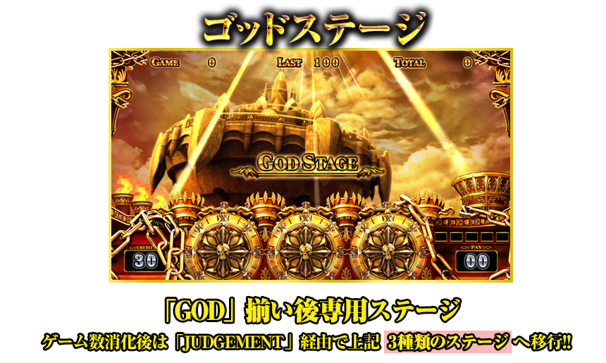 God Game アナザーゴッドハーデス 奪われたzeusver