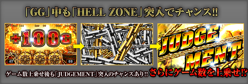 「GG」中も「HELL ZONE」突入でチャンス!!