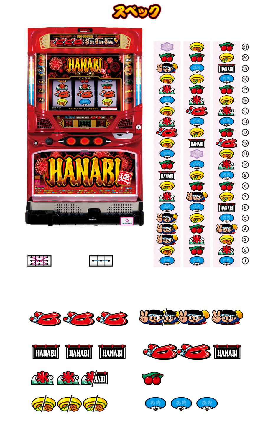 スペック