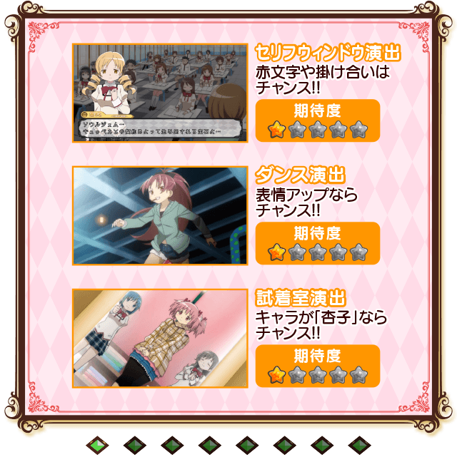 通常時その ｜ 「SLOT 魔法少女まどか☆マギカ」機種サイト
