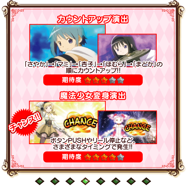 通常時その ｜ 「SLOT 魔法少女まどか☆マギカ」機種サイト