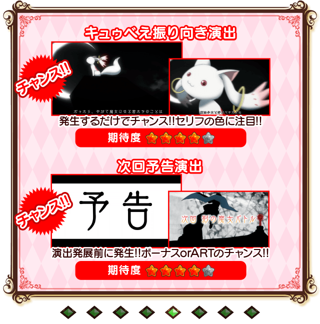 通常時その ｜ 「SLOT 魔法少女まどか☆マギカ」機種サイト
