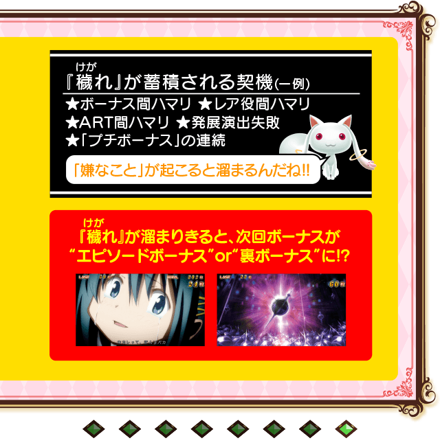 通常時その ｜ 「SLOT 魔法少女まどか☆マギカ」機種サイト