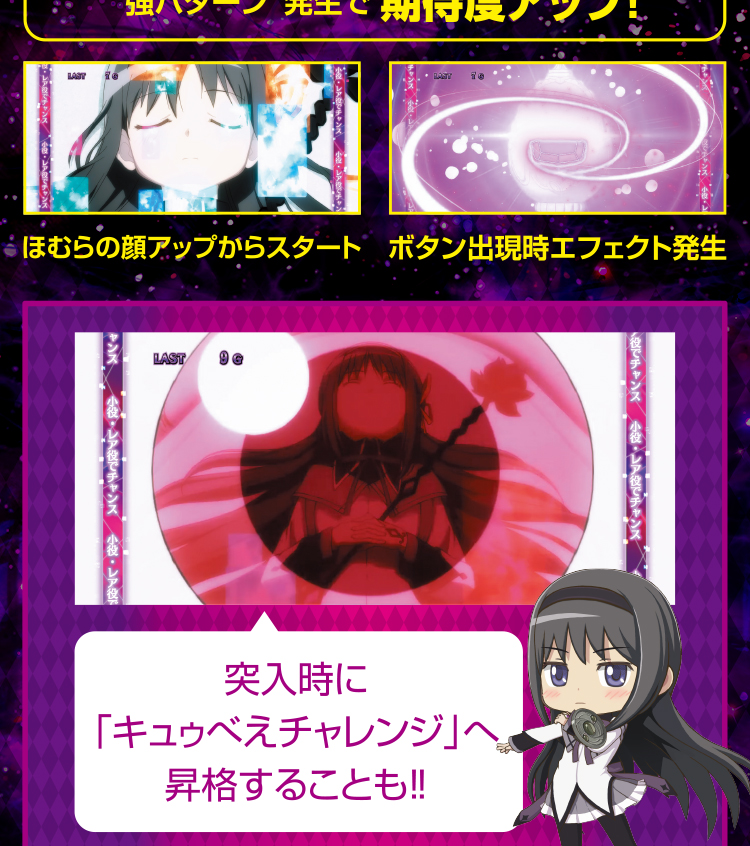 チャンスゾーン