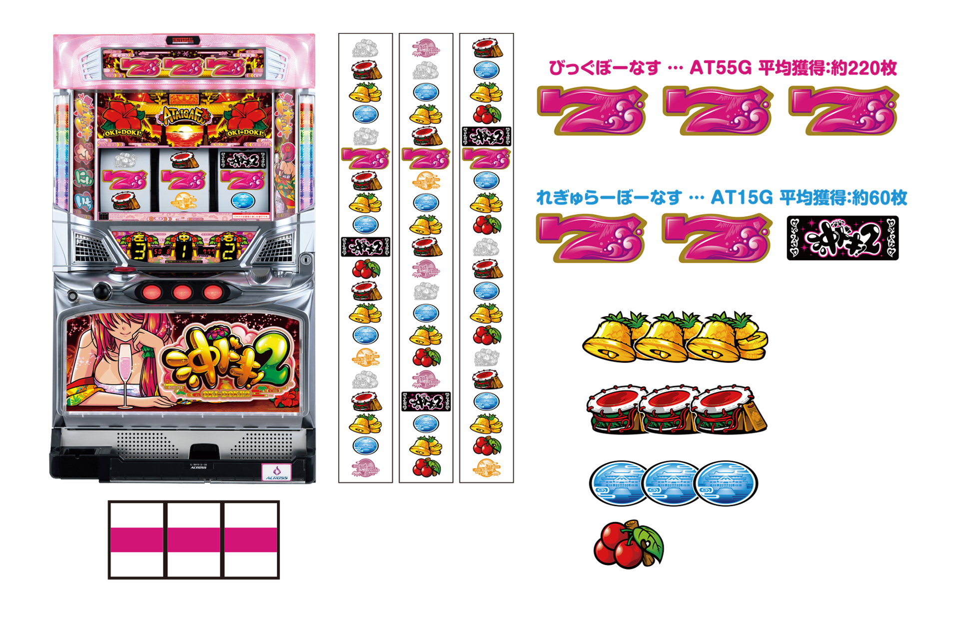 沖ドキ 2 30機種サイト