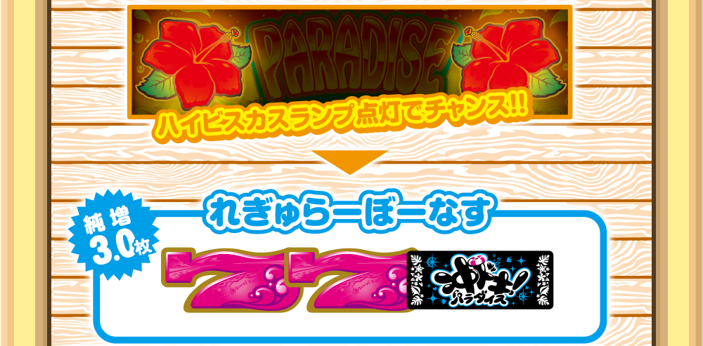 ゲームフロー
