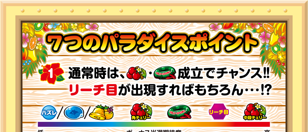 7つのパラダイスポイント