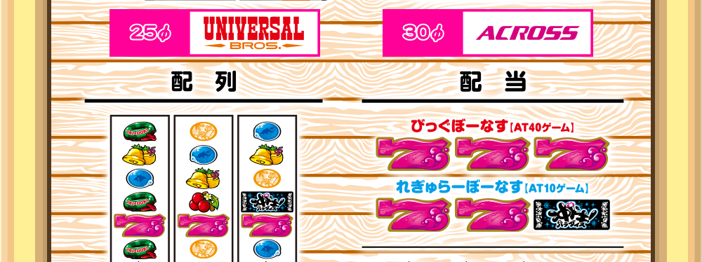 スペック