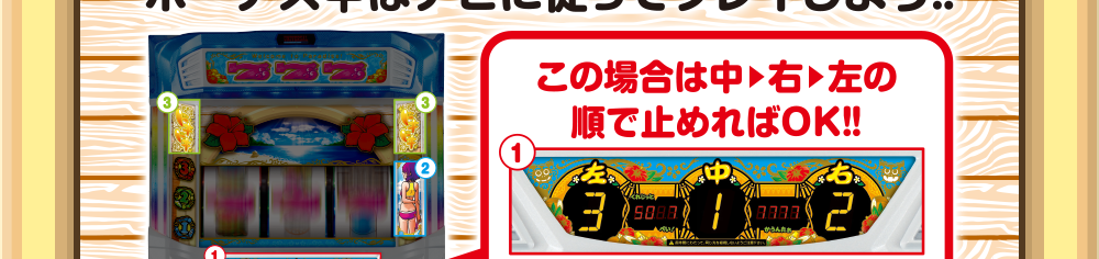ボーナス中の打ち方