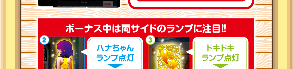 ボーナス中の打ち方