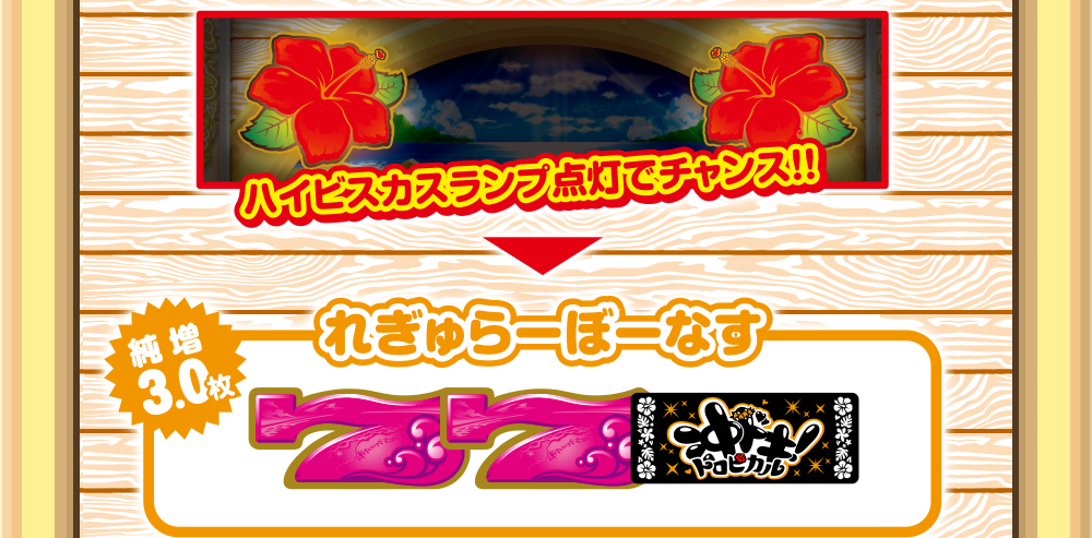 ゲームフロー