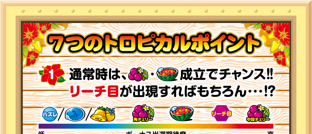 7つのトロピカルポイント