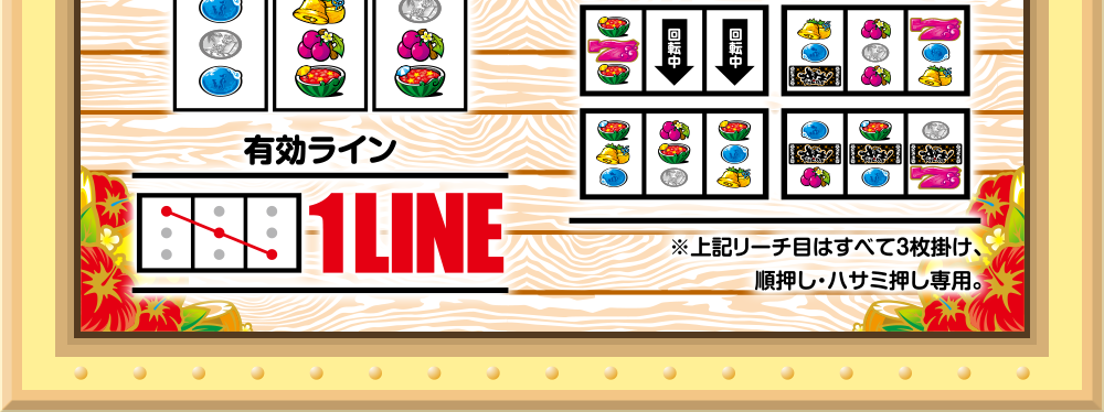 スペック
