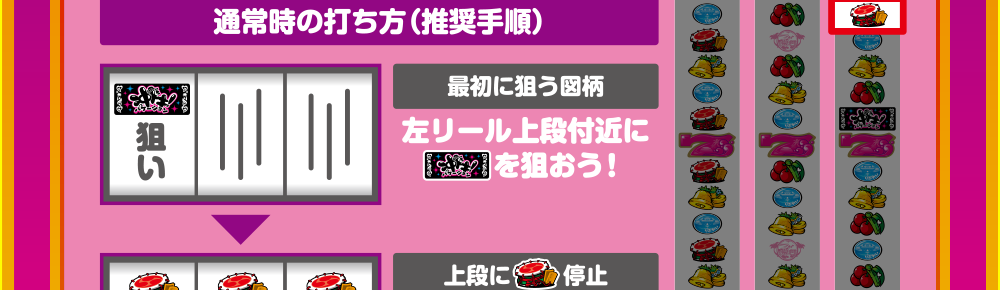 通常時