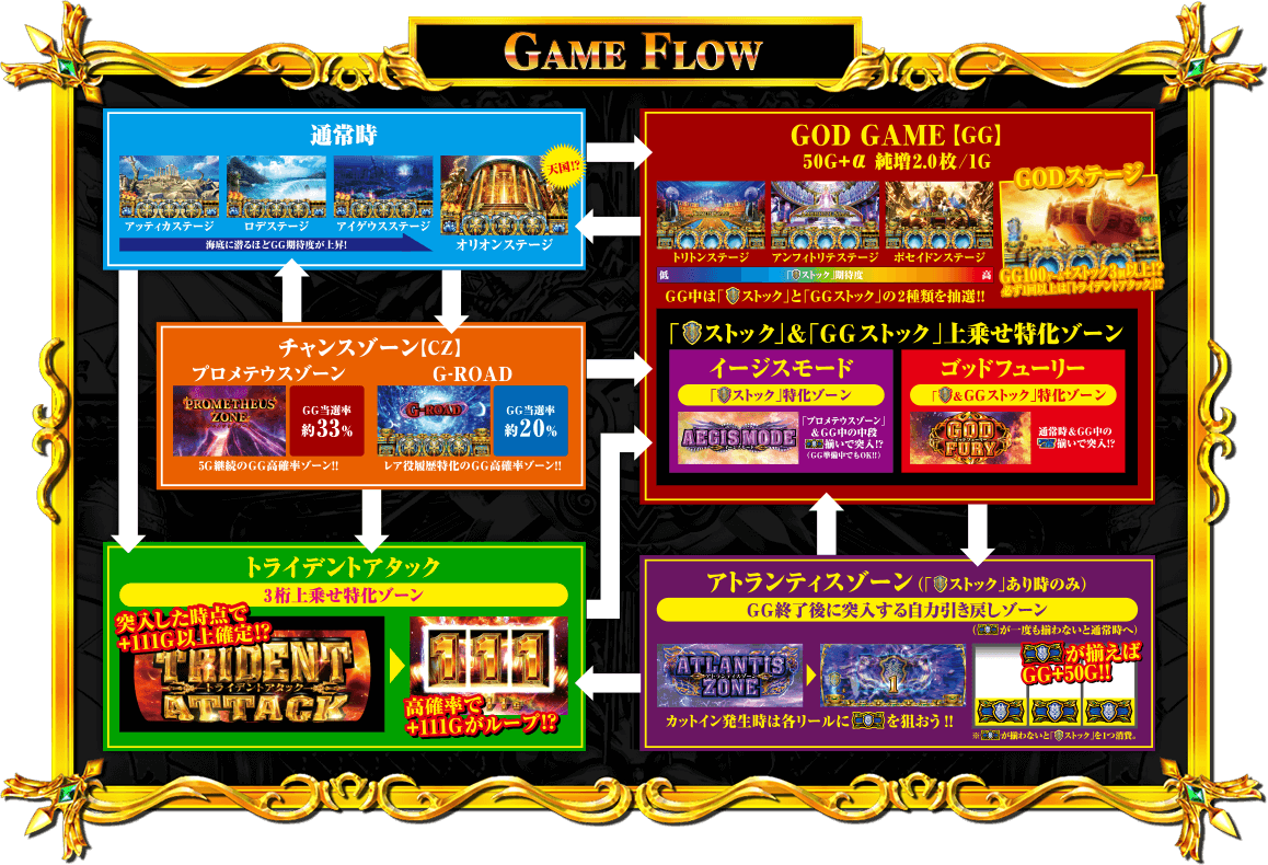 Jongeres 最も人気のある アナザーゴッドハーデス 壁紙 Jongeres 最も人気のある アナザーゴッドハーデス 壁紙