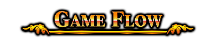 ゲームフロー