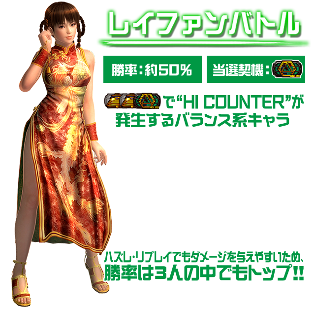 SLOT DEAD OR ALIVE5 公式サイト