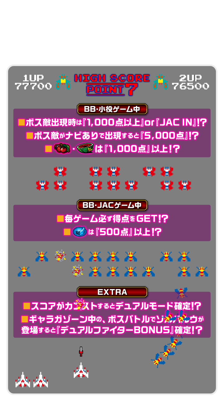 打ち方＆演出